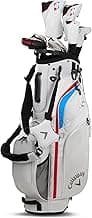 Best Golf Clubs High Capacity for Maximum Distance 2026