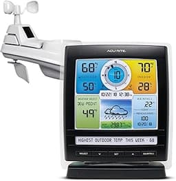 Best Rain Gauge Outdoor: Accurate Weather Tracking for Gardens