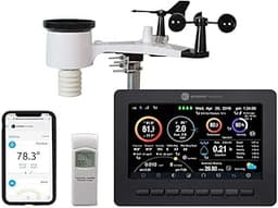 Best Home Weather Station for Accurate Backyard Forecasts 2026
