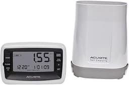 Best AcuRite Rain Gauge for Accurate Backyard Weather Tracking