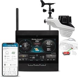 Best Weather Station with Rain Gauge for Accurate Home Tracking 2026